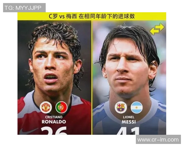 C罗领跑国家队历史射手榜梅西紧随其后差距明显